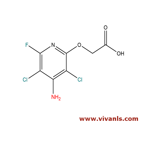 VIVAN Life Sciences Products, L-Isoleucine, R-Bicalutamide, S-Bicalutamide, R-Carvedilol, S-Carvedilol, R-Ondansetron HCL.2H20, S (+) Etodolac, S-Ibuprofen, S-Pantoprazole sodium, S-Duloxetine, Levosimendan, S-citalopram